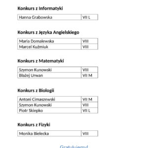 2025 26rejon UCZNIOWIE ZAKWALIFIKOWANI DO ETAPU REJONOWEGO WOJEWÓDZKICH KONKURSÓW PRZEDMIOTOWYCH 2025/26 2025 26rejon UCZNIOWIE ZAKWALIFIKOWANI DO ETAPU REJONOWEGO WOJEWÓDZKICH KONKURSÓW PRZEDMIOTOWYCH 2025/26