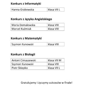 2025 26wojewodzki Wojewódzkie konkursy przedmiotowe - kwalifikacje do finału 2025 26wojewodzki Wojewódzkie konkursy przedmiotowe - kwalifikacje do finału