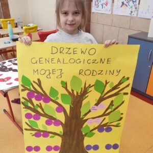 IMG 20260206 123038 W klasie IIB omawialiśmy drzewa genealogiczne IMG 20260206 123038 W klasie IIB omawialiśmy drzewa genealogiczne